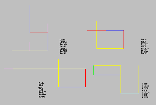 Goals, Scripts, And Process Within Design