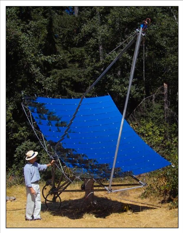 Solar Concentrators: Theory and Practice
