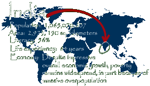 India - Population:  1,065,070,607;  Life expectancy:  64 years;  Economy:  Despite impressive overall economic growth, poverty remains widespread, in part because of massive overpopulation
