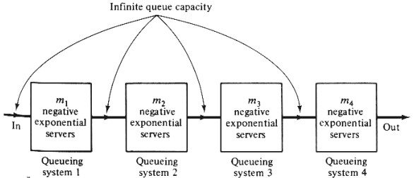 fig4.17.gif (25576 bytes)