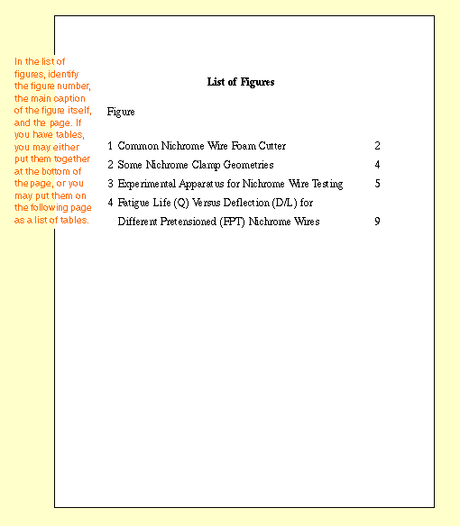 [Image: Research Report List of Figures]