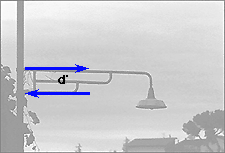 street lamp and diagram that shows the magnitude of a couple is the product of distance between the forces and the magnitude of the forces