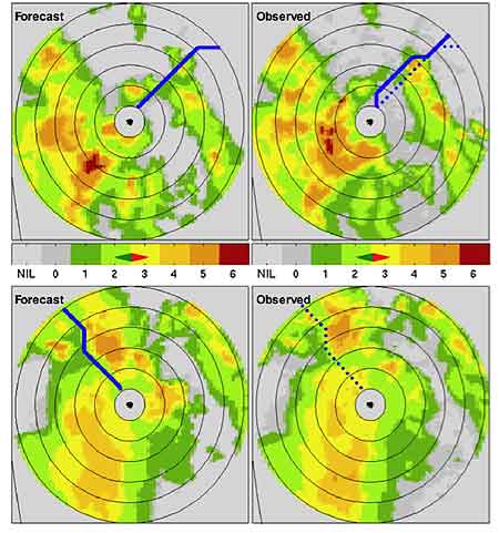 weather images