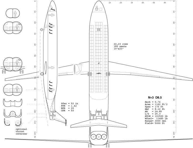AeroAstro annual - aircraft for 2030