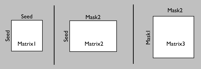 MatrixOptions.png