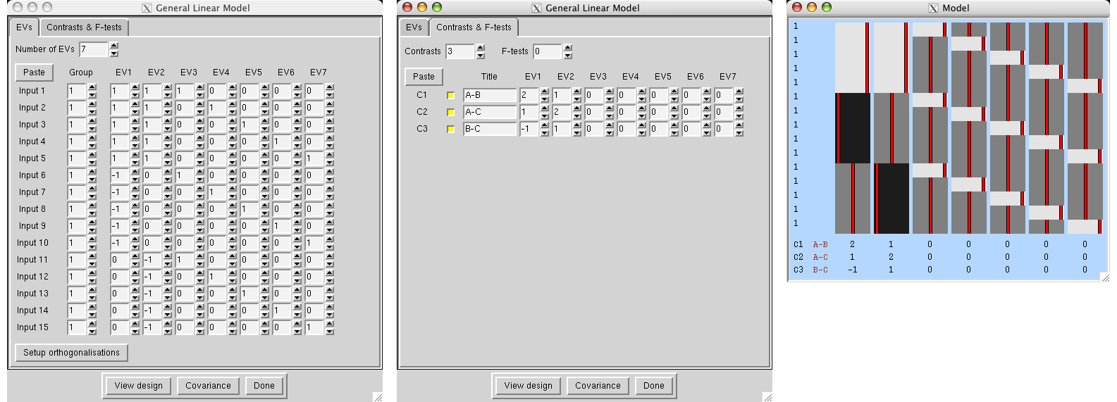 basis functions