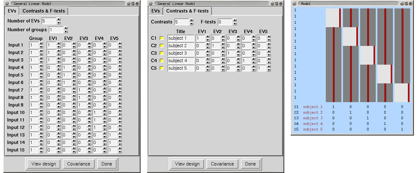 basis functions