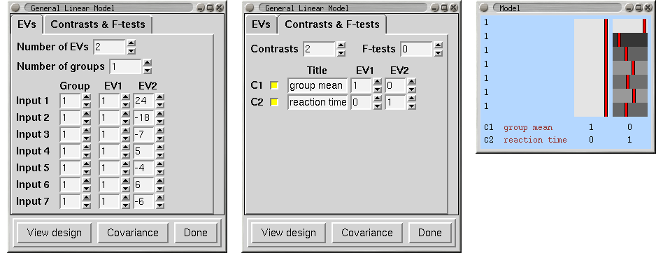 basis functions