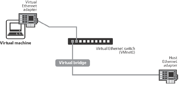 Link to bridged_1.png