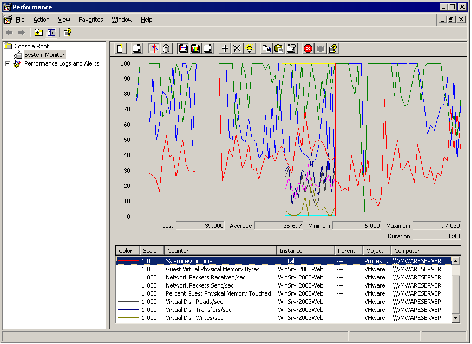 Link to w_perfmon.png