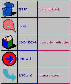 default style presentation