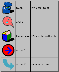 Library without style