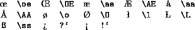 \begin{figure}
\begin{center}
\begin{tabular}{clclclclcl}
\oe & \verb*+\oe+ &
\O...
...ss+ &
?\lq  & \verb*+?\lq + &
!\lq  & \verb*+!\lq +\\
\end{tabular}\end{center}\end{figure}