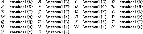 Are There Two Different Versions Of The Mathcal F Character Tex Latex Stack Exchange I already knew about mathcal, which is used for math calligraphy but it only supports upper case letters when i really needed lower case variables. tex latex stack exchange