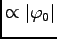 $ \propto \vert \varphi_0 \vert$