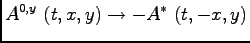 $\displaystyle A^{0, y}\ (t, x, y) \to - A^\ast\ (t, -x, y)$