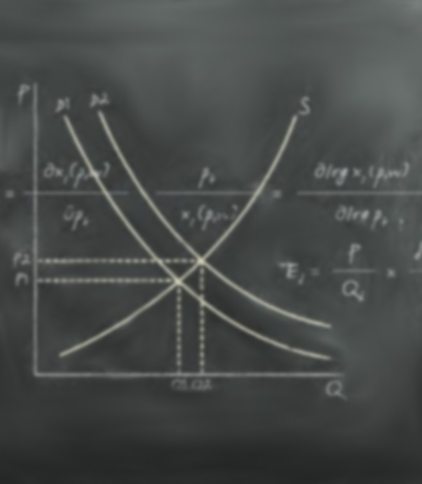 Macroeconomics