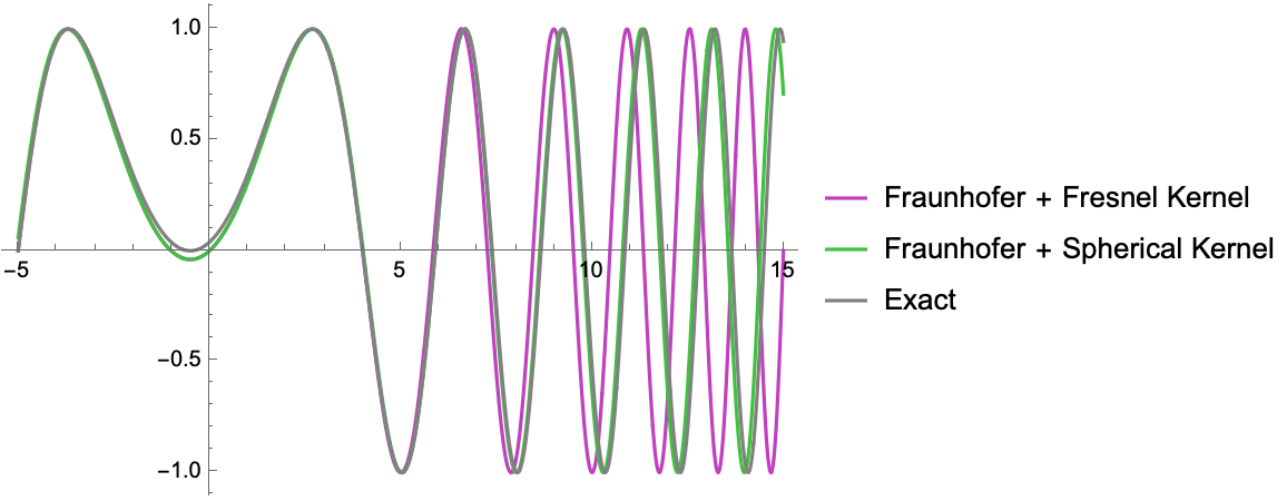 diffraction-illustration_19.gif