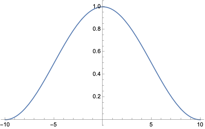 diffraction-illustration_24.gif