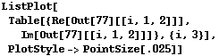 [Graphics:Images/file_gr_27.gif]
