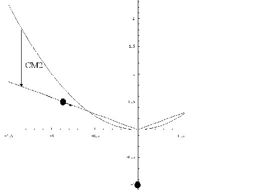 [Graphics:Images/file_gr_33.gif]